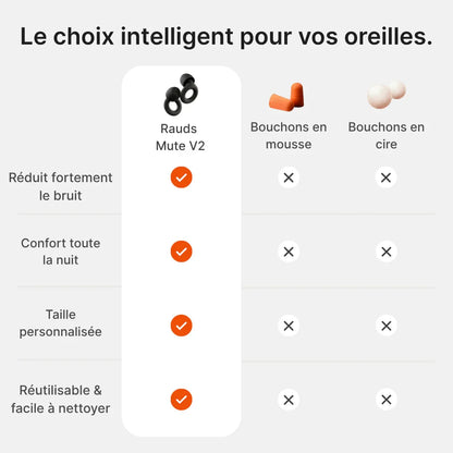 Dormez mieux grâce au Mute V2